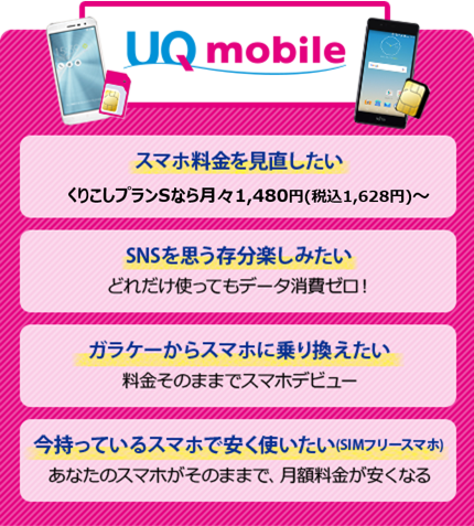 UQ mobile