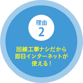 理由2 回線工事ナシだから即日インターネットが使える!