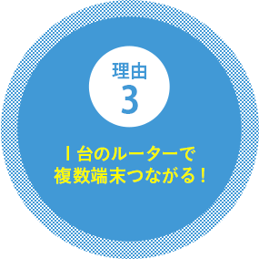 理由3 1台のルーターで複数端末つながる!