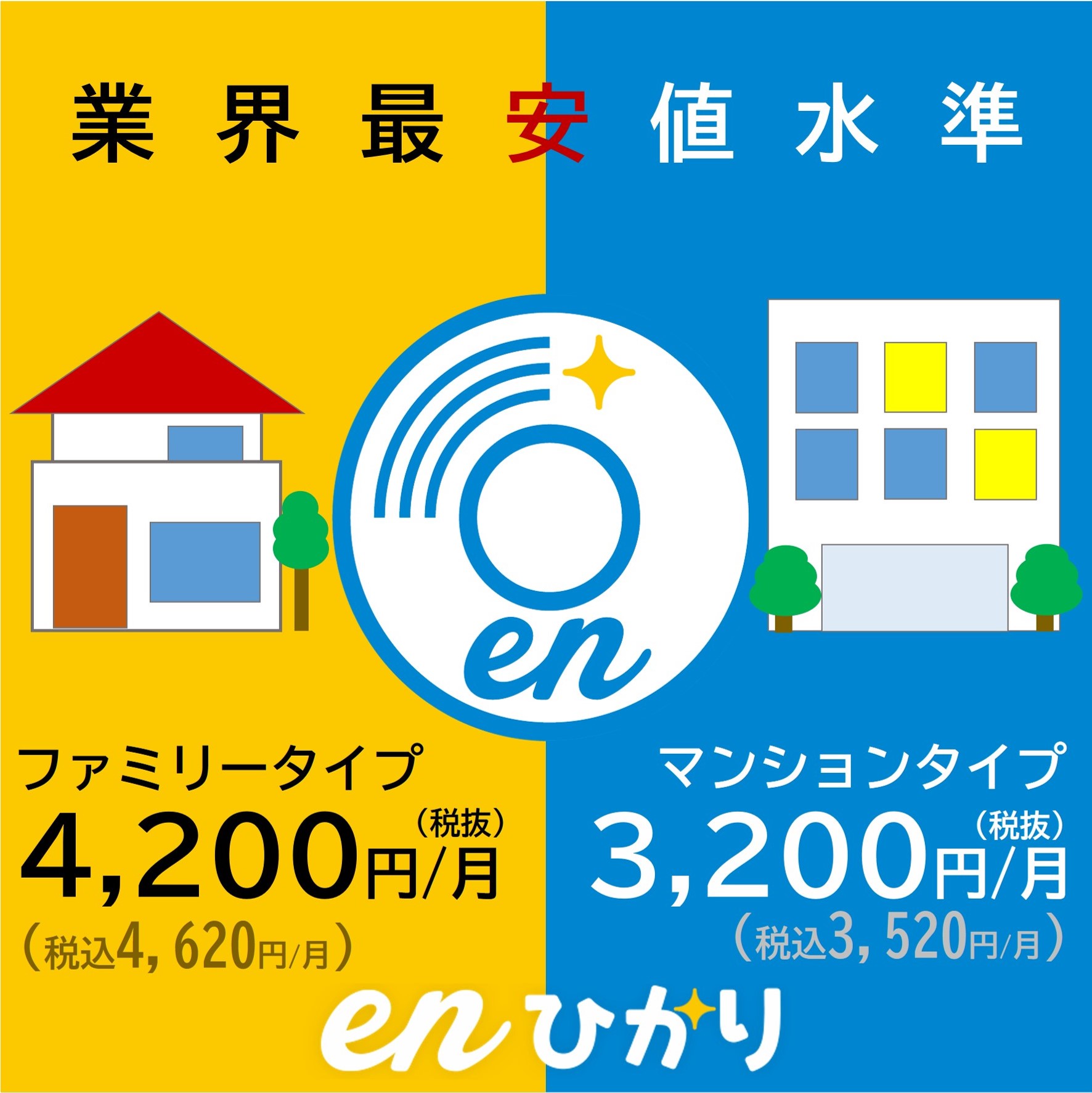 業界最安値水準enひかりファミリータイプ4,200円/月(税抜)(税込4,620円/月)マンションタイプ3,200円/月(税抜)(税込3,520円/月)