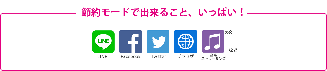 節約モードでできることいっぱい LINE Facebook Twitter ブラウザ 音楽ストリーミング※8など