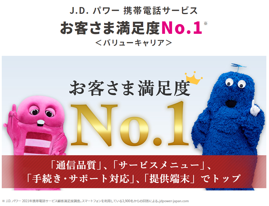 J.D. パワー 携帯電話サービスお客さま満足度No.1※＜バリューキャリア＞ 通信品質、サービスメニュー、手続き・サポート対応、提供端末でお客様満足度NO.1 ※J.D. パワー 2021年携帯電話サービス顧客満足度調査。スマートフォンを利用している3,900名からの回答による。jdpower-japan.com